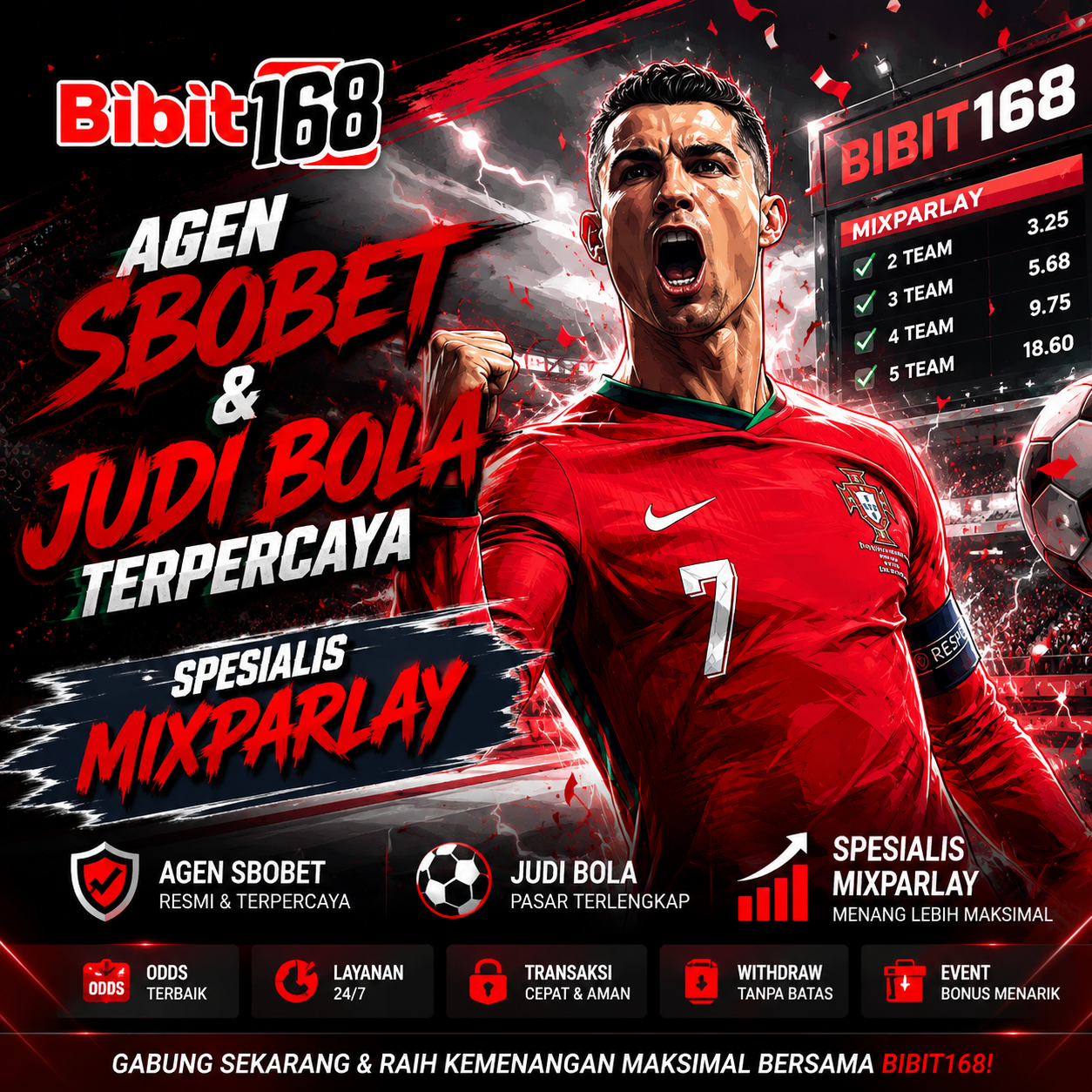 BIBIT168: Agen SBOBET & Judi Bola Terpercaya | Spesialis Mixparlay